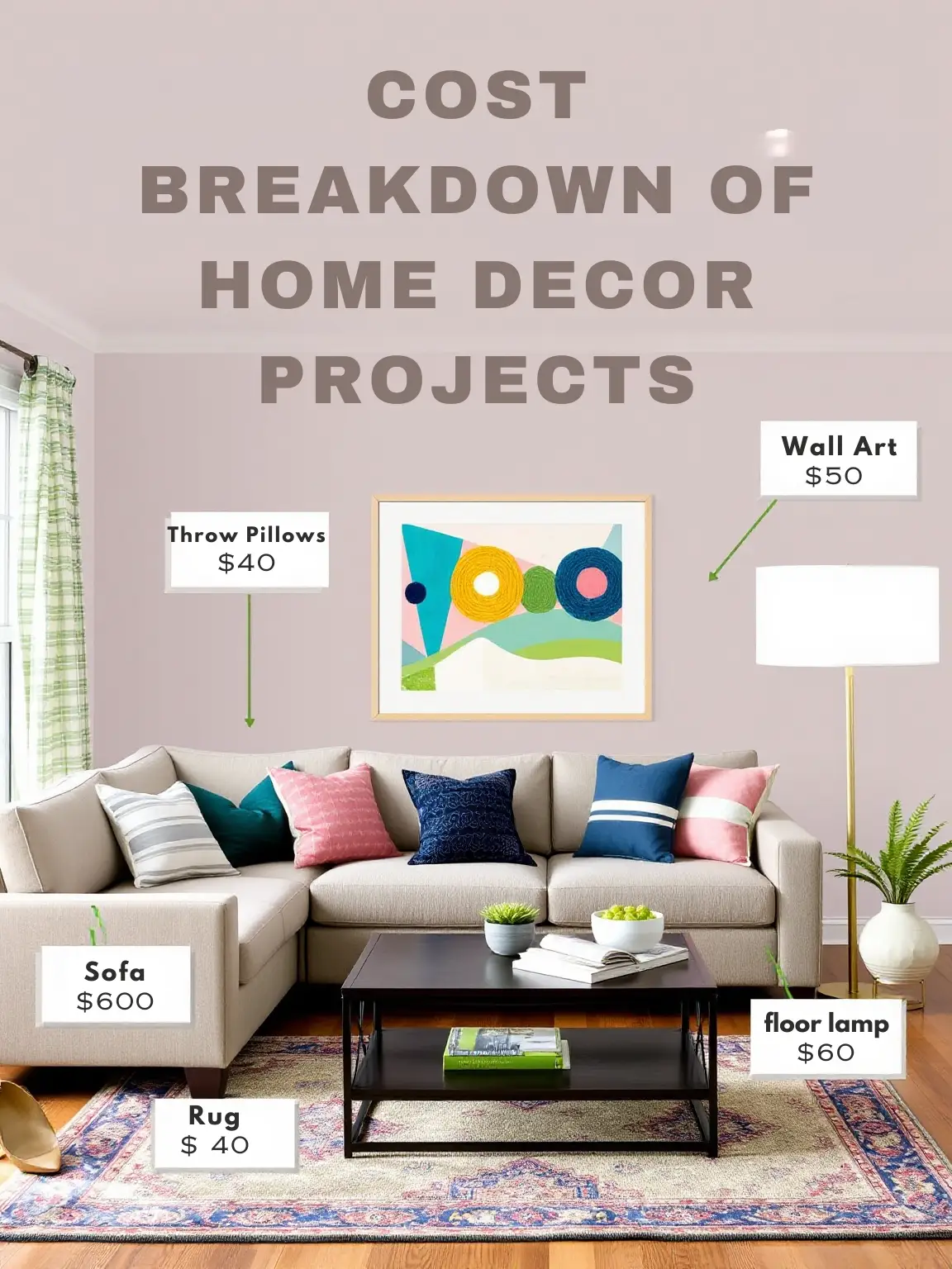 Cost Breakdown of Home Decor Projects